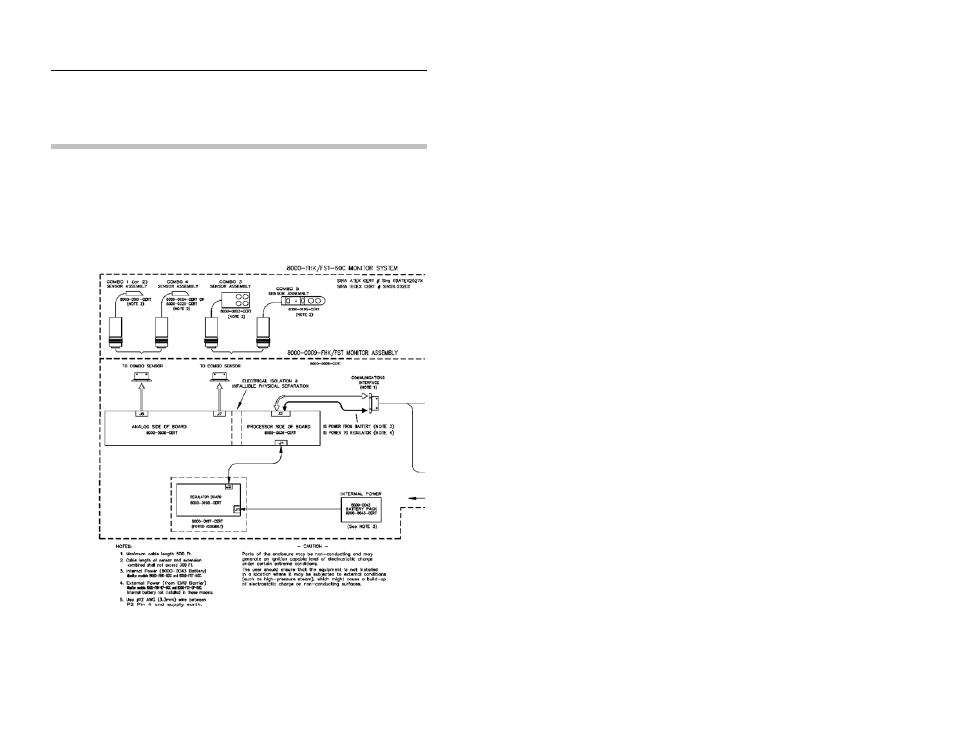 Control drawing | ADS Environmental Services IETG FlowHawk QR 775012 A4 User Manual | Page 17 / 399