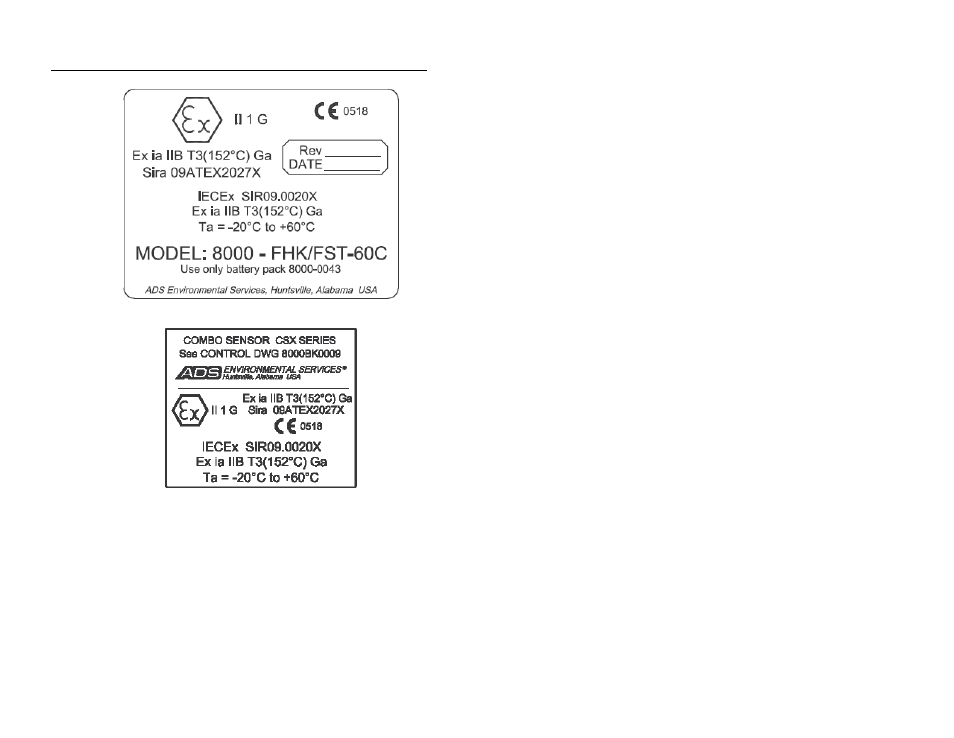 ADS Environmental Services IETG FlowHawk QR 775012 A4 User Manual | Page 21 / 399