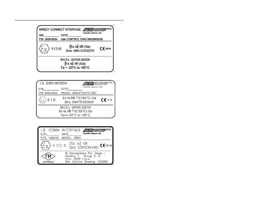 ADS Environmental Services IETG FlowHawk QR 775012 A4 User Manual | Page 22 / 399