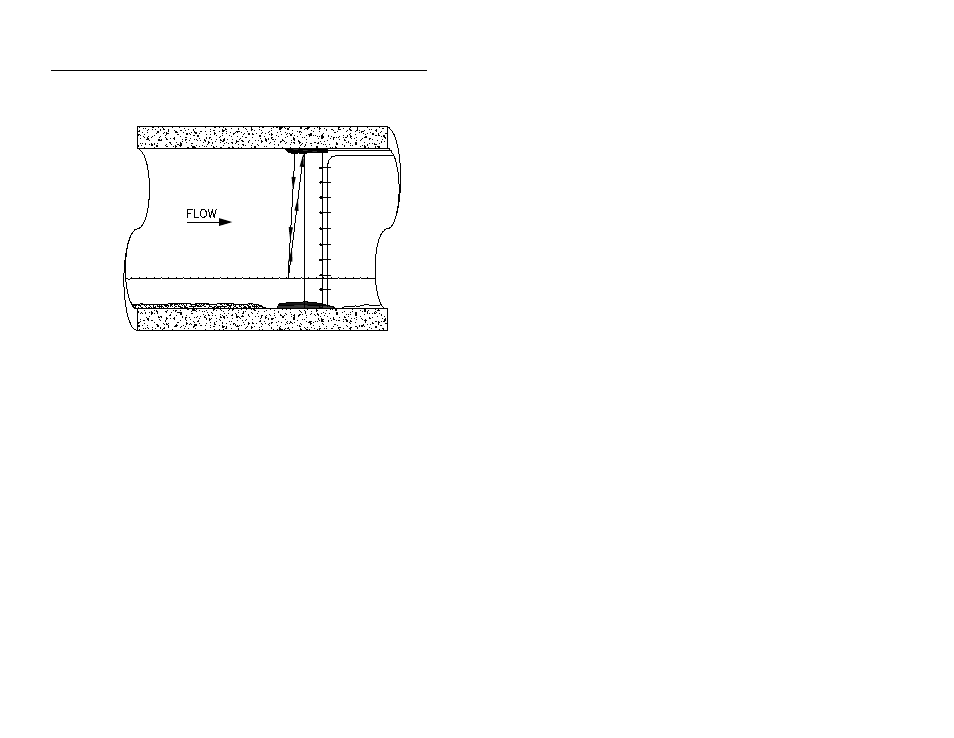 Quadredundancy, Depth processing | ADS Environmental Services IETG FlowHawk QR 775012 A4 User Manual | Page 54 / 399