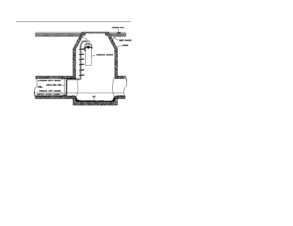 ADS Environmental Services FlowShark QR 775002 A4 User Manual | Page 102 / 266