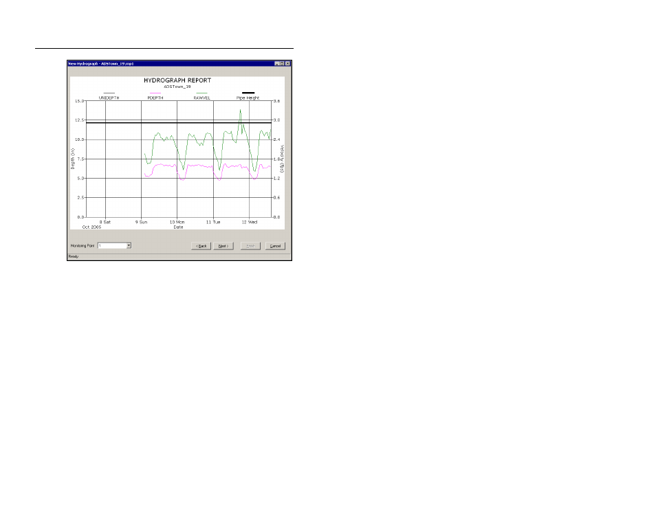 ADS Environmental Services FlowShark QR 775002 A4 User Manual | Page 167 / 266