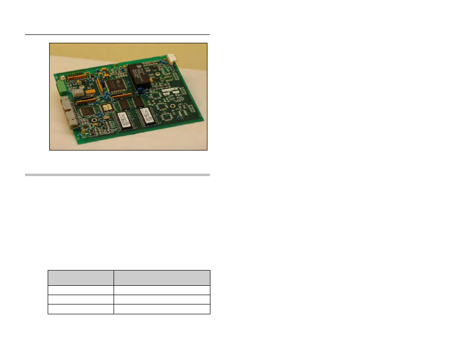 Digital signal processor with communication | ADS Environmental Services FlowShark QR 775002 A4 User Manual | Page 21 / 266