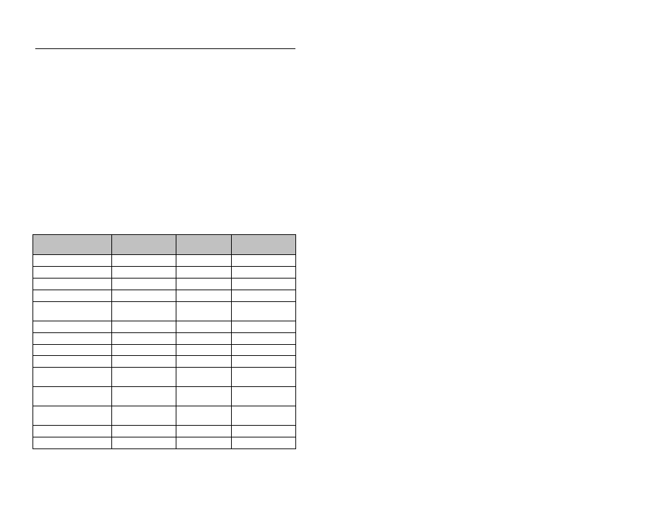 Modbus output registry entities and values | ADS Environmental Services FlowShark QR 775002 A4 User Manual | Page 255 / 266