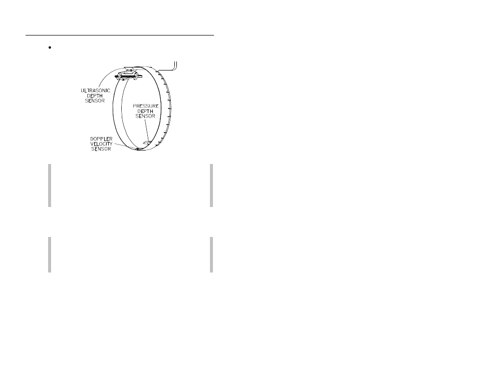 Mounting the ultrasonic depth sensor | ADS Environmental Services FlowShark QR 775002 A4 User Manual | Page 52 / 266