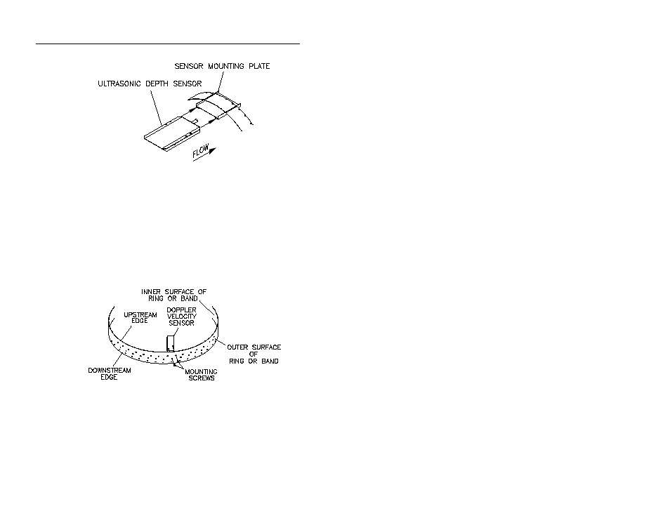 Mounting the doppler velocity sensor | ADS Environmental Services FlowShark QR 775002 A4 User Manual | Page 53 / 266