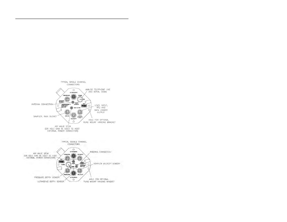 Connecting sensors to the monitor | ADS Environmental Services FlowShark QR 775002 A4 User Manual | Page 79 / 266