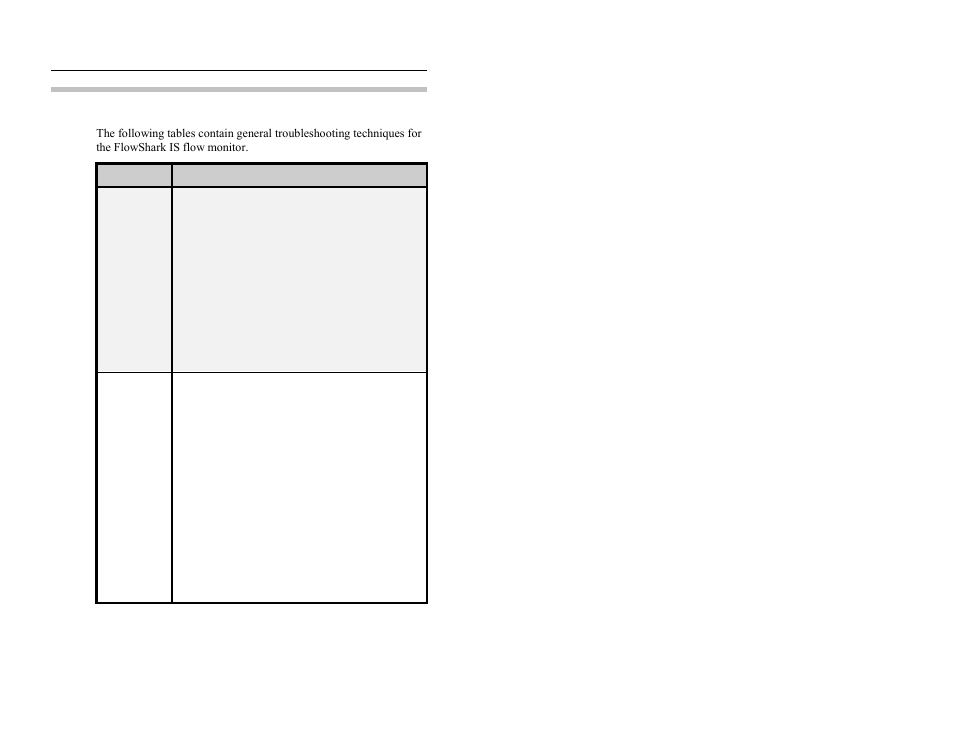 General monitor problems | ADS Environmental Services FlowShark QR 775003 A2 User Manual | Page 205 / 236