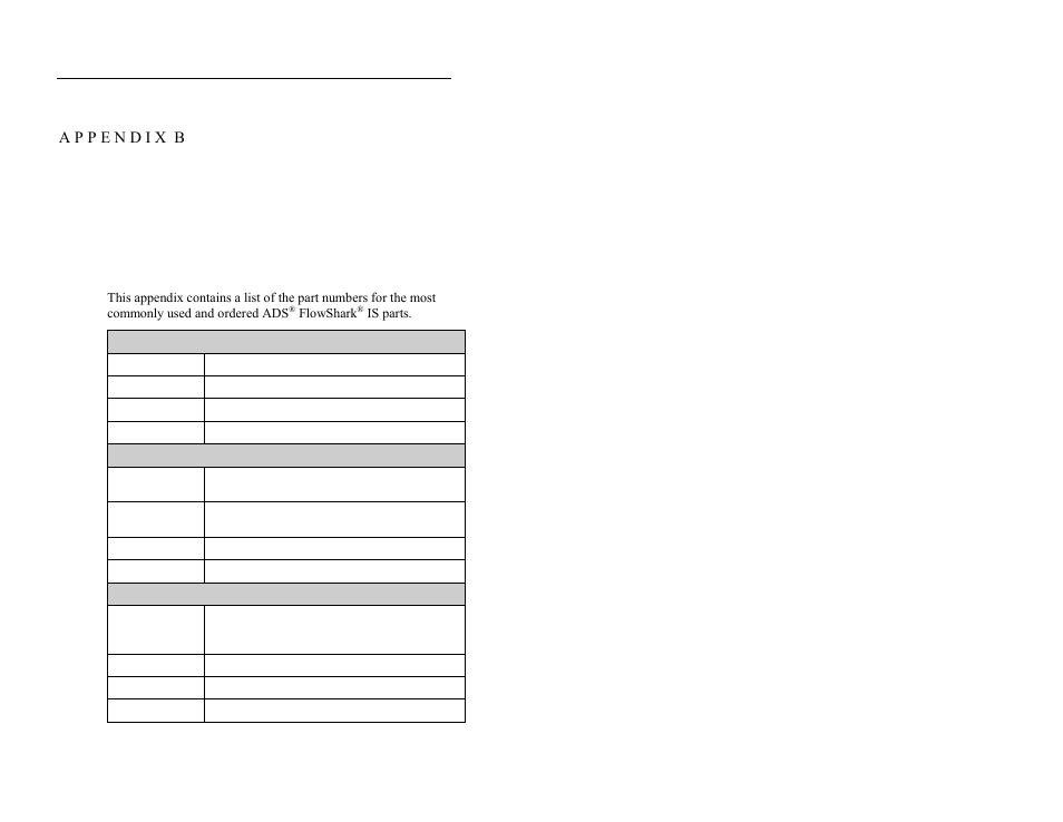 A p p e n d i x b part numbers, Part numbers | ADS Environmental Services FlowShark QR 775003 A2 User Manual | Page 226 / 236