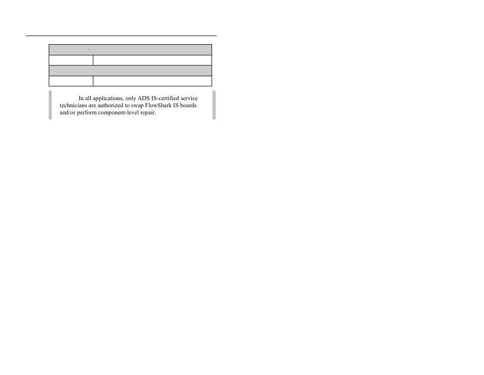 ADS Environmental Services FlowShark QR 775003 A2 User Manual | Page 228 / 236