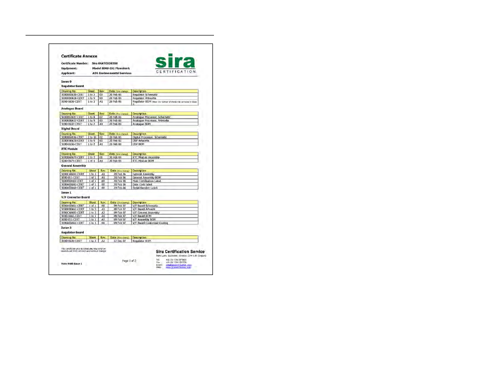 ADS Environmental Services FlowShark QR 775003 A2 User Manual | Page 24 / 236