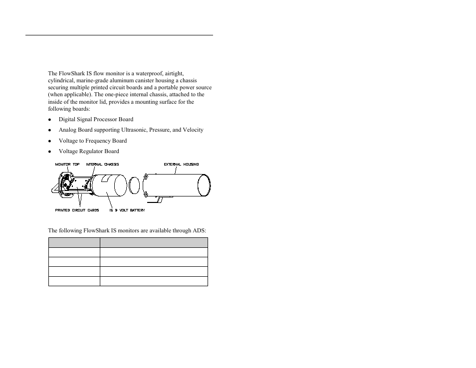 Ads flowshark is flow monitor | ADS Environmental Services FlowShark QR 775003 A2 User Manual | Page 46 / 236