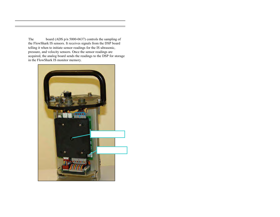Analog board | ADS Environmental Services FlowShark QR 775003 A2 User Manual | Page 49 / 236