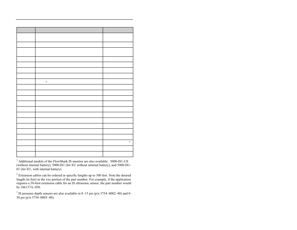 ADS Environmental Services FlowShark QR 775003 A2 User Manual | Page 64 / 236