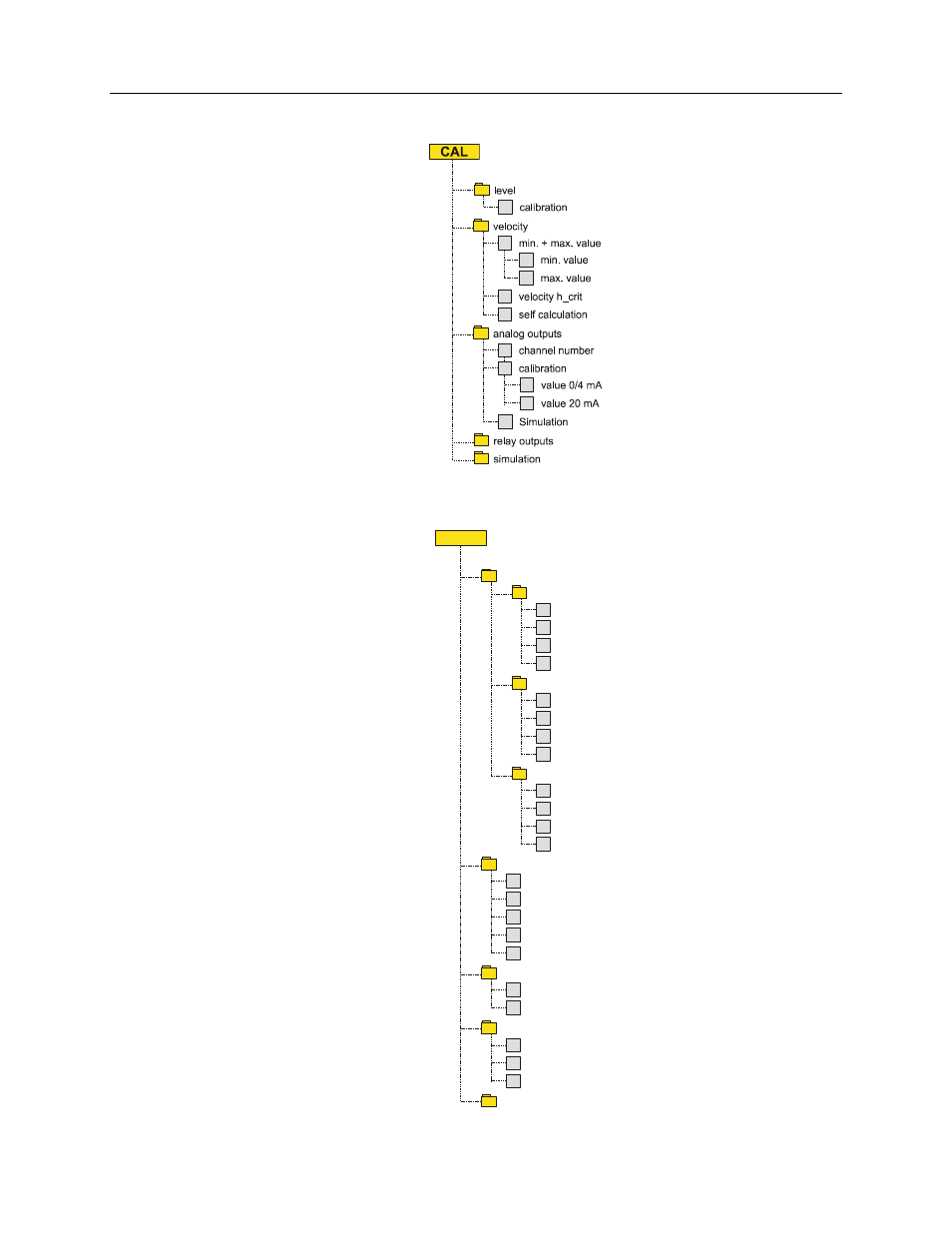 Calibration menu (cal), Display menu (extra), Parameter tree 9-9 calibration menu (cal) | ADS Environmental Services FlowShark Pulse QR 775004 A1 User Manual | Page 172 / 186