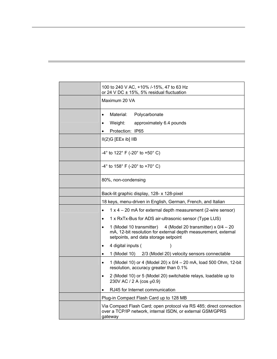 Specifications, Transmitter | ADS Environmental Services FlowShark Pulse QR 775004 A1 User Manual | Page 21 / 186