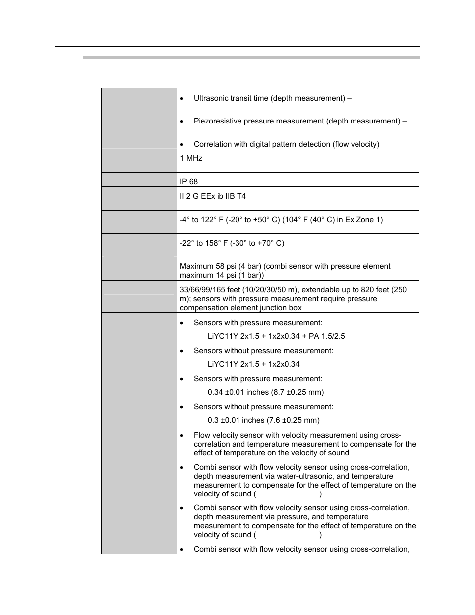 Combi sensor/pipe insertion sensor | ADS Environmental Services FlowShark Pulse QR 775004 A1 User Manual | Page 22 / 186