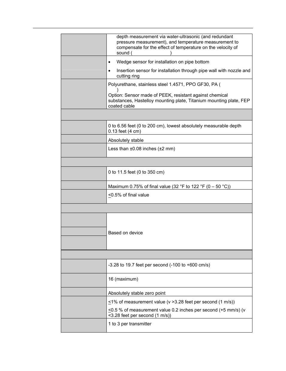 ADS Environmental Services FlowShark Pulse QR 775004 A1 User Manual | Page 23 / 186