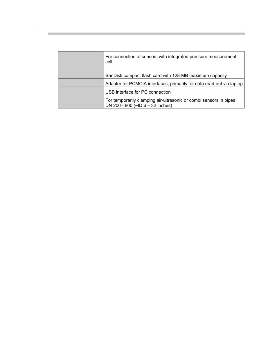 Accessories (option) | ADS Environmental Services FlowShark Pulse QR 775004 A1 User Manual | Page 25 / 186