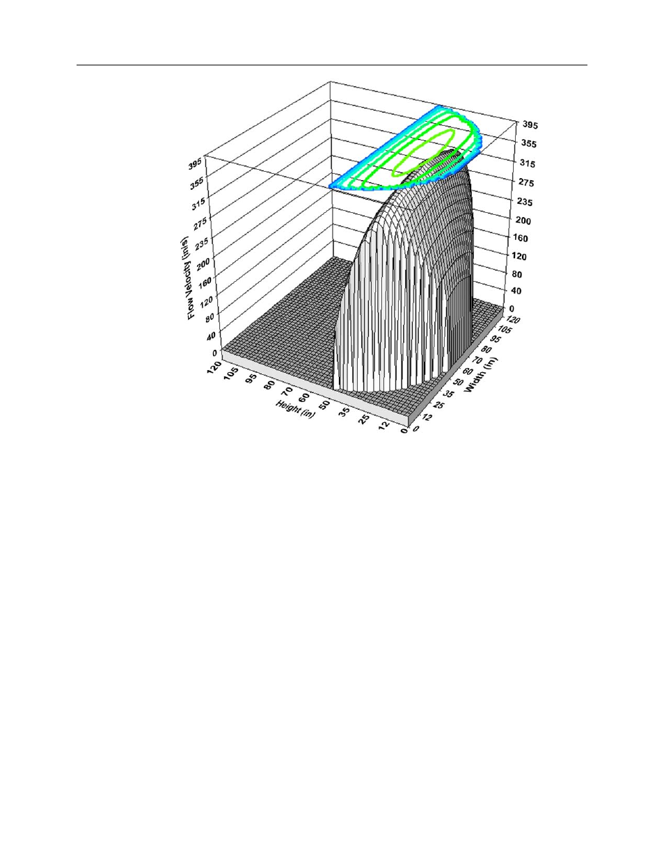 ADS Environmental Services FlowShark Pulse QR 775004 A1 User Manual | Page 35 / 186