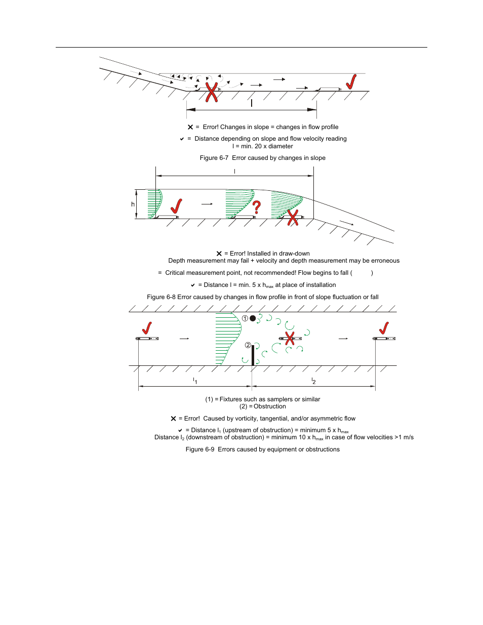 8 ads flowshark pulse o&m manual | ADS Environmental Services FlowShark Pulse QR 775004 A1 User Manual | Page 53 / 186