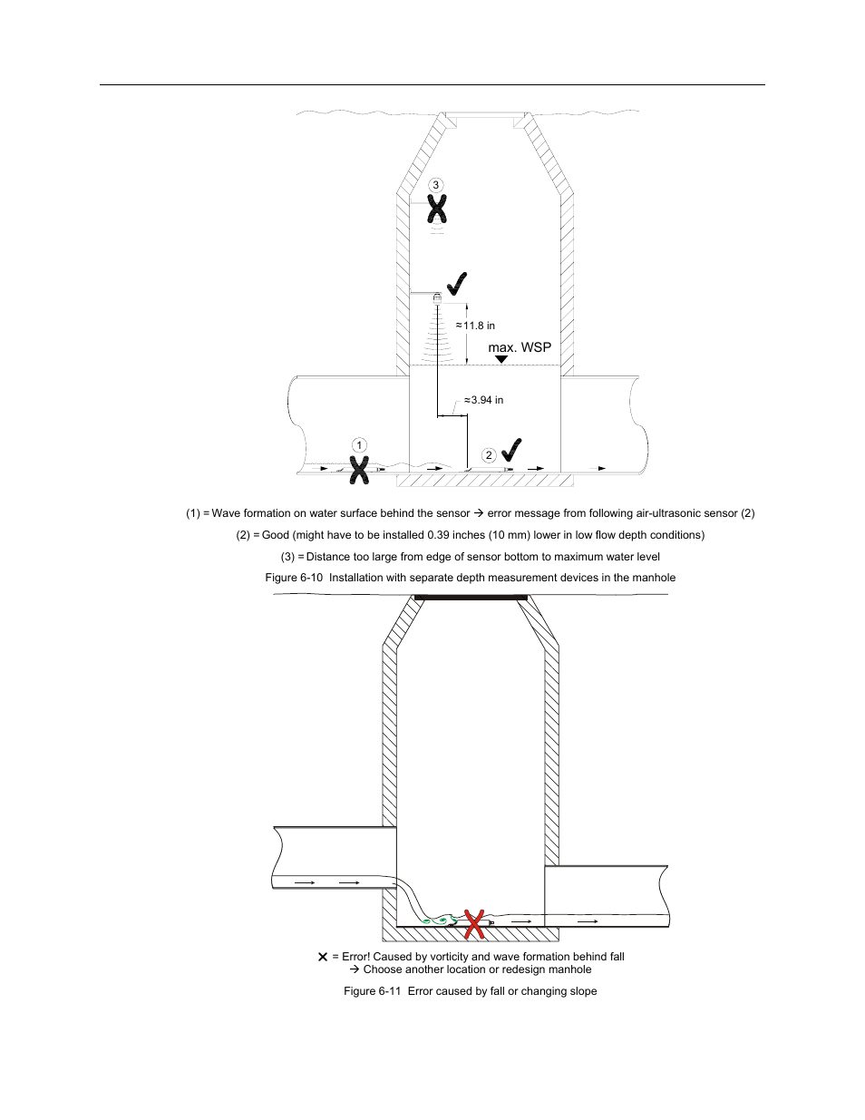 Installation 6-9 | ADS Environmental Services FlowShark Pulse QR 775004 A1 User Manual | Page 54 / 186
