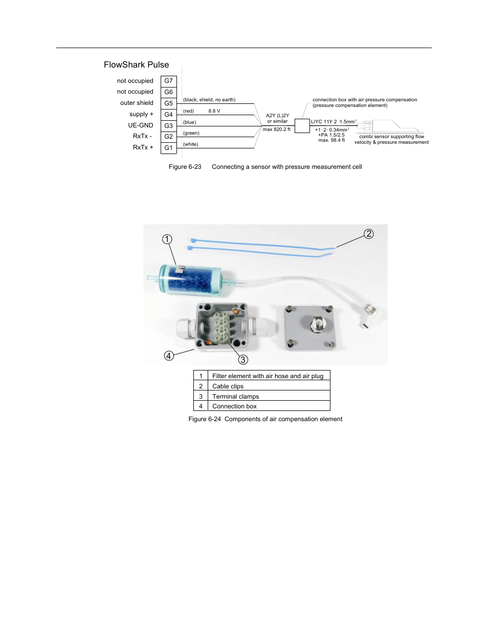 Installation 6-19, Flowshark pulse | ADS Environmental Services FlowShark Pulse QR 775004 A1 User Manual | Page 64 / 186
