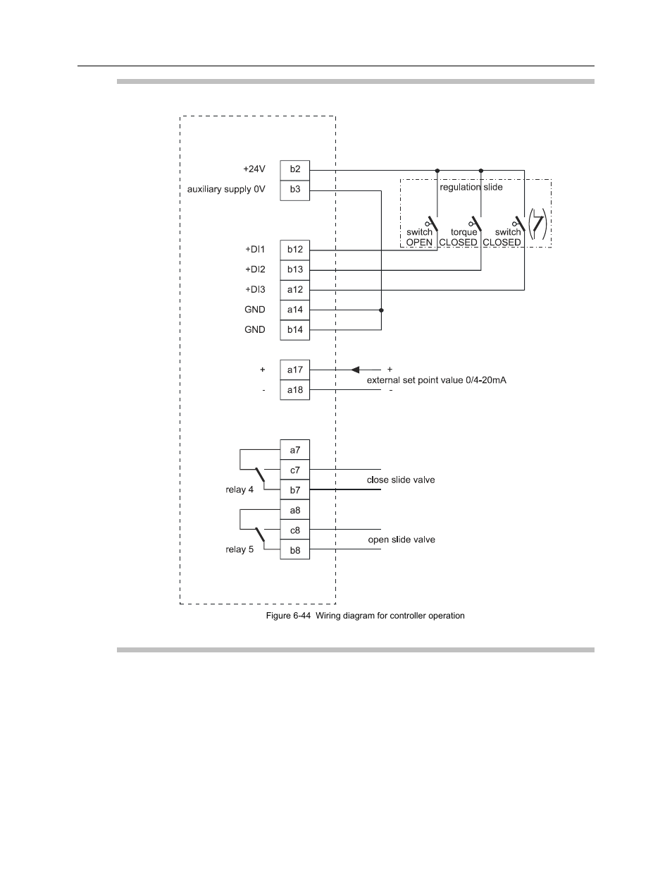 Connection, Control algorithm | ADS Environmental Services FlowShark Pulse QR 775004 A1 User Manual | Page 79 / 186