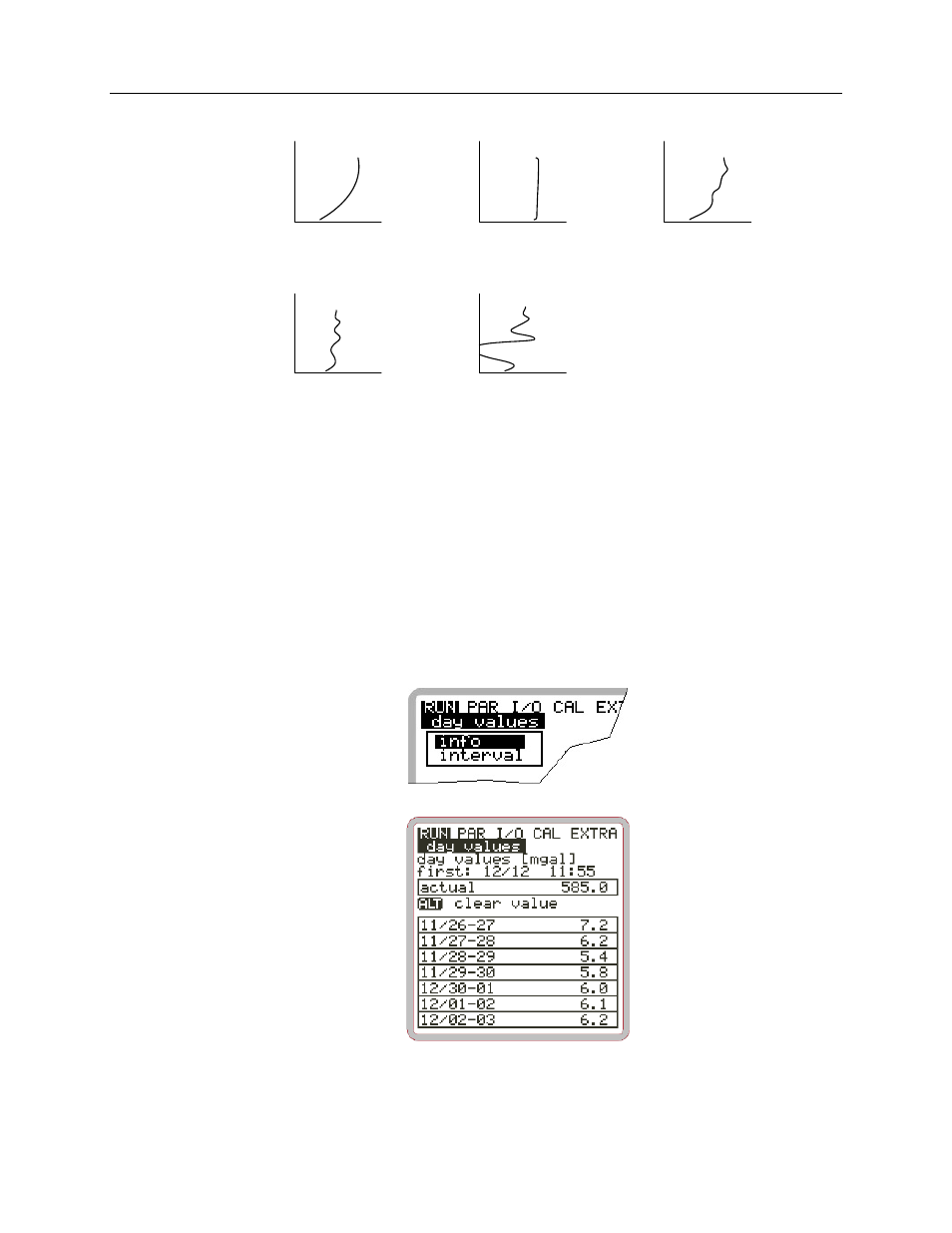 Day values | ADS Environmental Services FlowShark Pulse QR 775004 A1 User Manual | Page 96 / 186