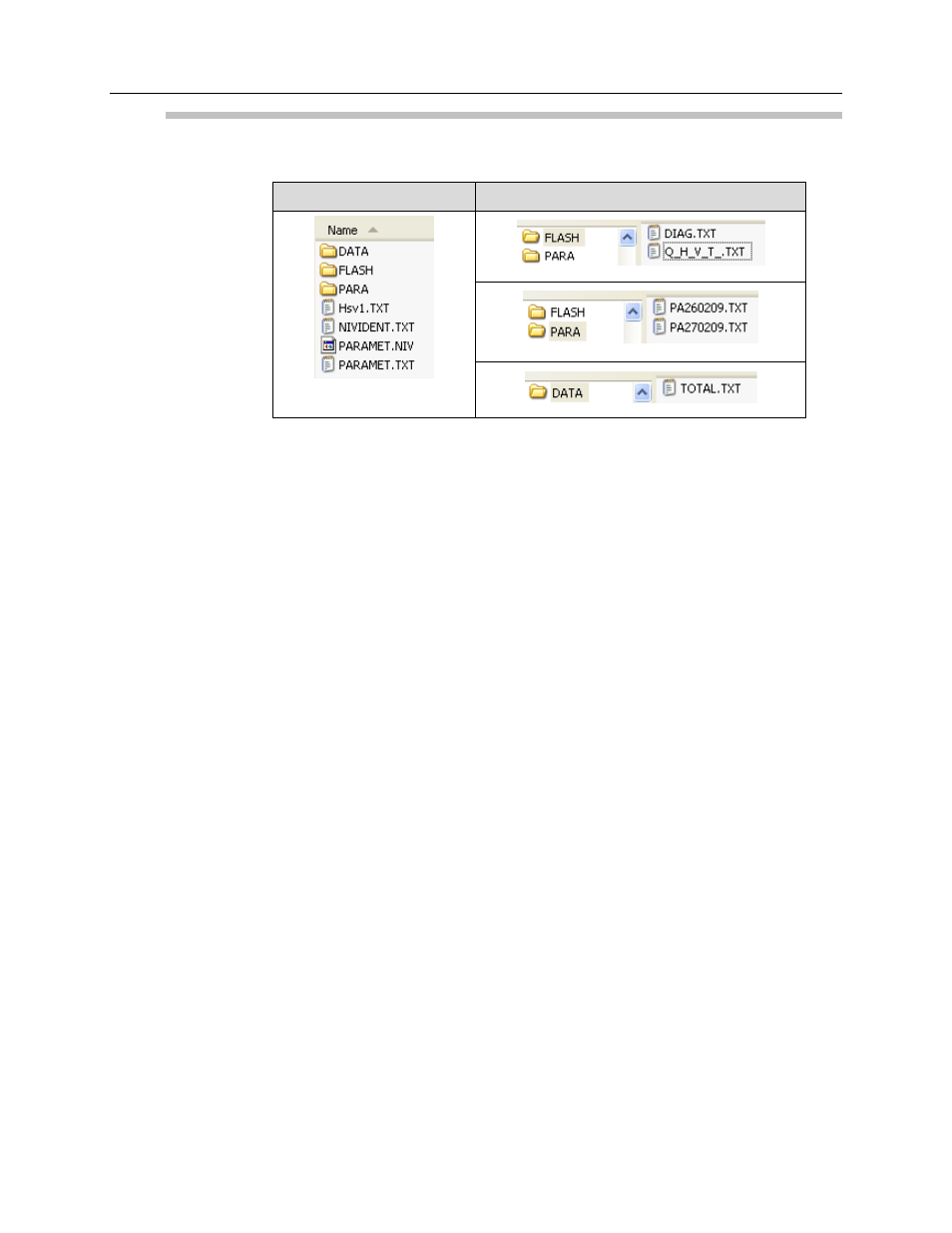 Data structure on the memory card, Data, Flash | Para | ADS Environmental Services Portable FlowShark Pulse QR 775006 A2 User Manual | Page 143 / 209