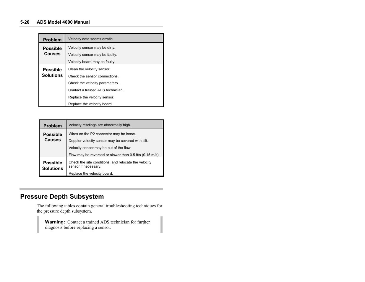 Pressure depth subsystem | ADS Environmental Services Model 4000 530017 A0 User Manual | Page 106 / 125