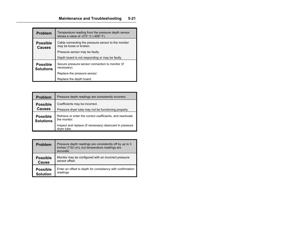 ADS Environmental Services Model 4000 530017 A0 User Manual | Page 107 / 125