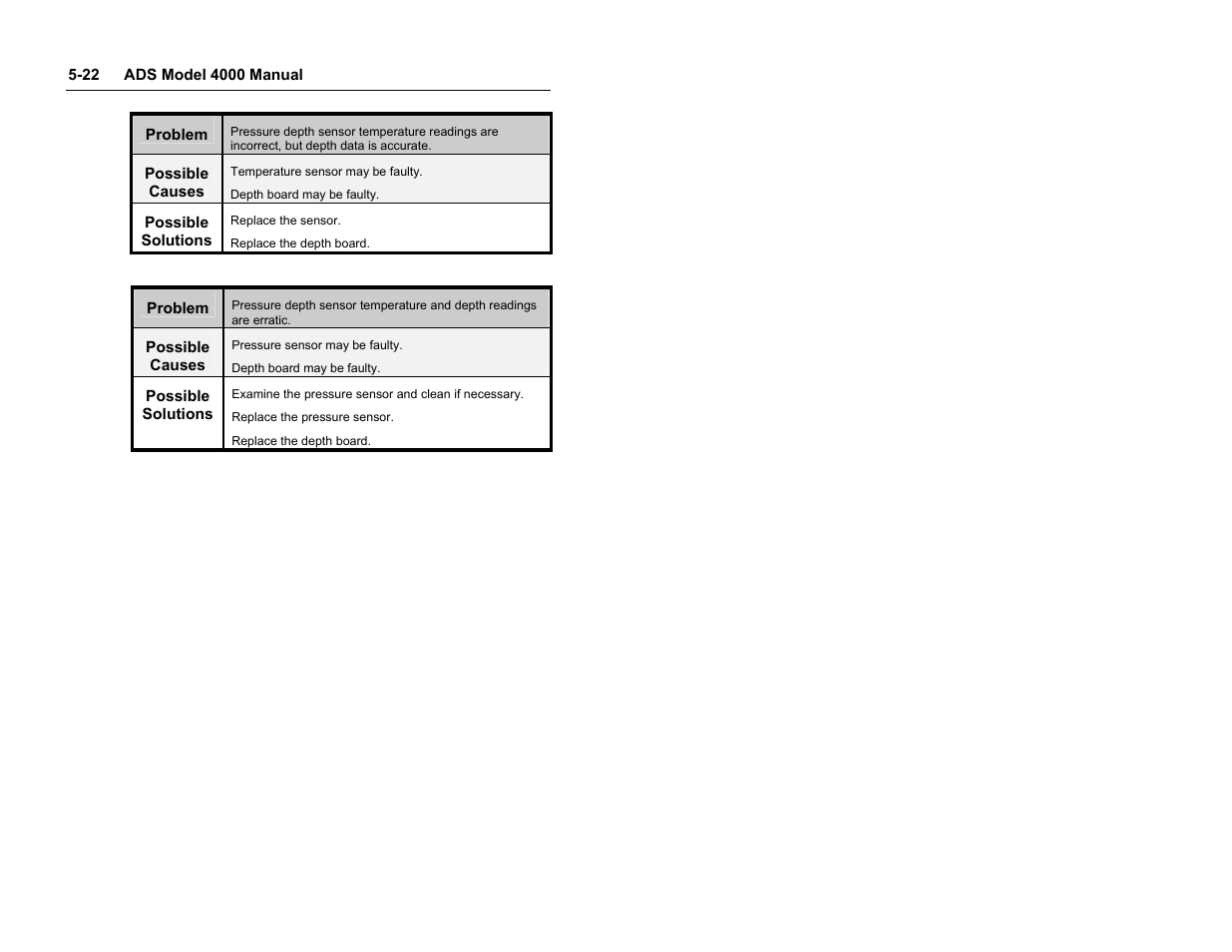 ADS Environmental Services Model 4000 530017 A0 User Manual | Page 108 / 125