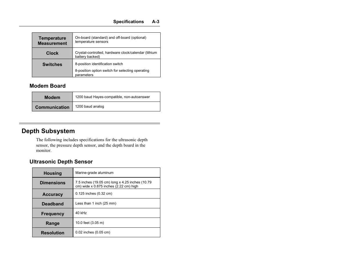 Modem board, Depth subsystem, Ultrasonic depth sensor | ADS Environmental Services Model 4000 530017 A0 User Manual | Page 111 / 125