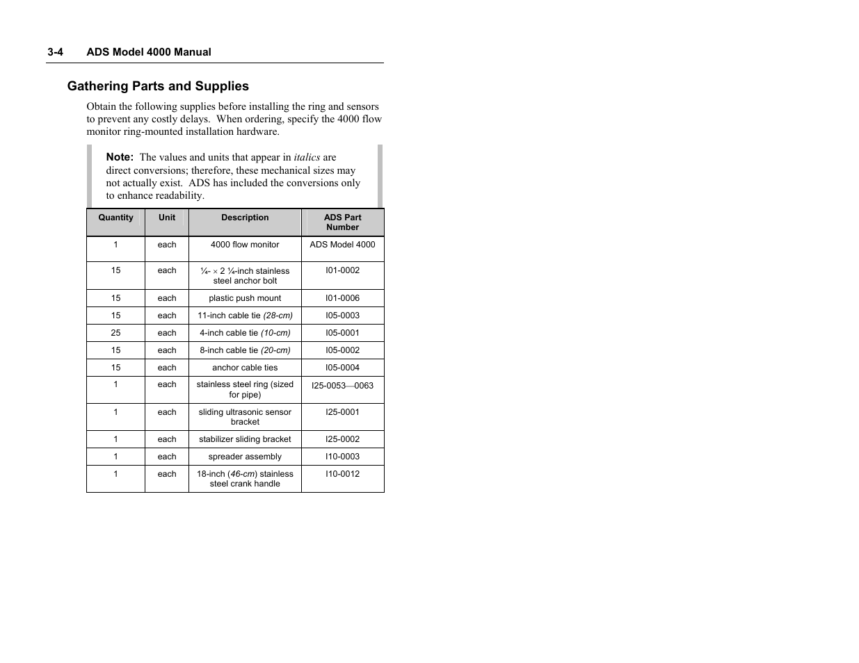 Gathering parts and supplies | ADS Environmental Services Model 4000 530017 A0 User Manual | Page 27 / 125