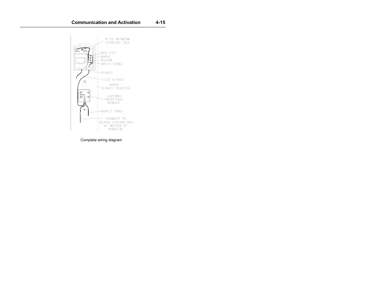 ADS Environmental Services Model 4000 530017 A0 User Manual | Page 84 / 125