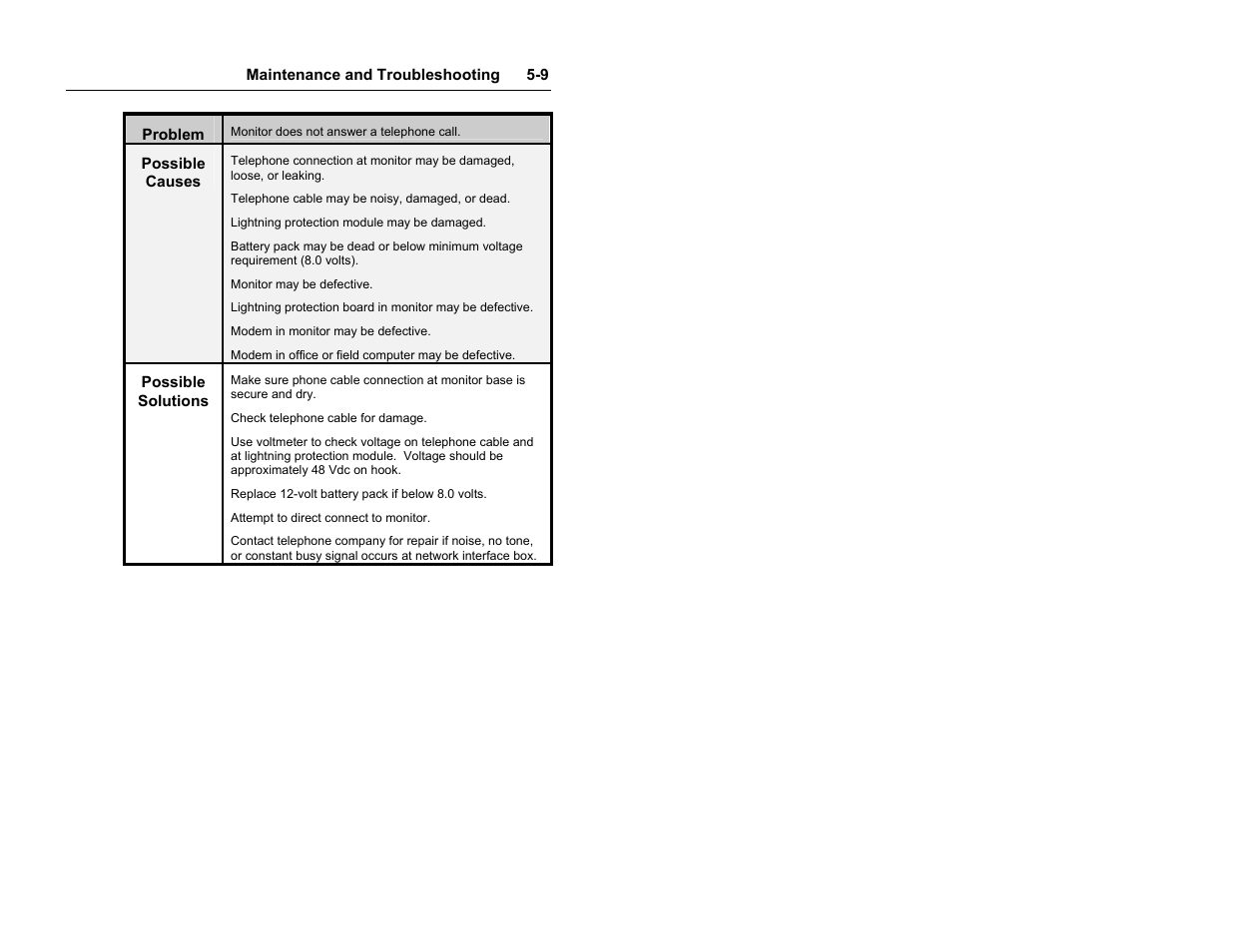 ADS Environmental Services Model 4000 530017 A0 User Manual | Page 95 / 125