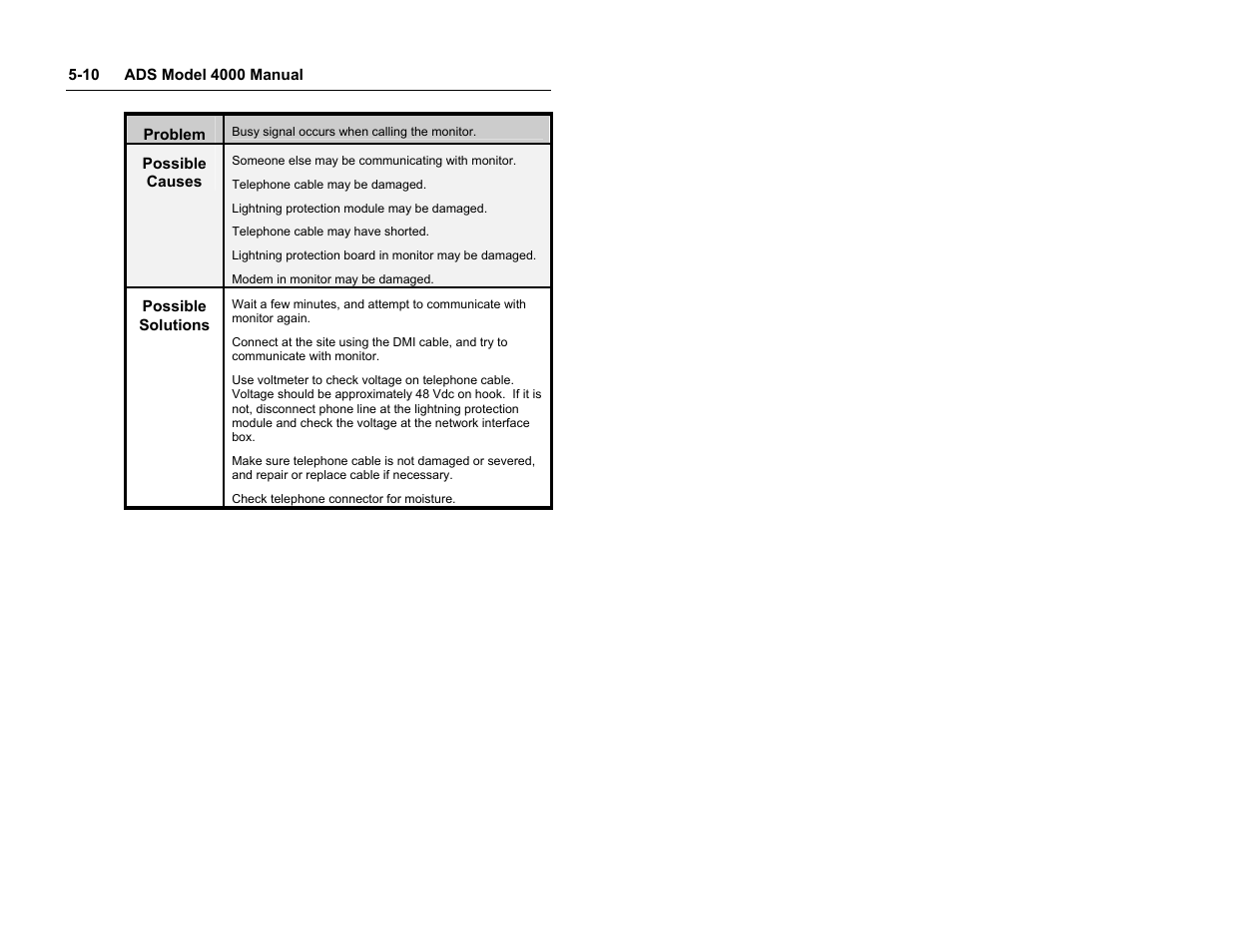 ADS Environmental Services Model 4000 530017 A0 User Manual | Page 96 / 125