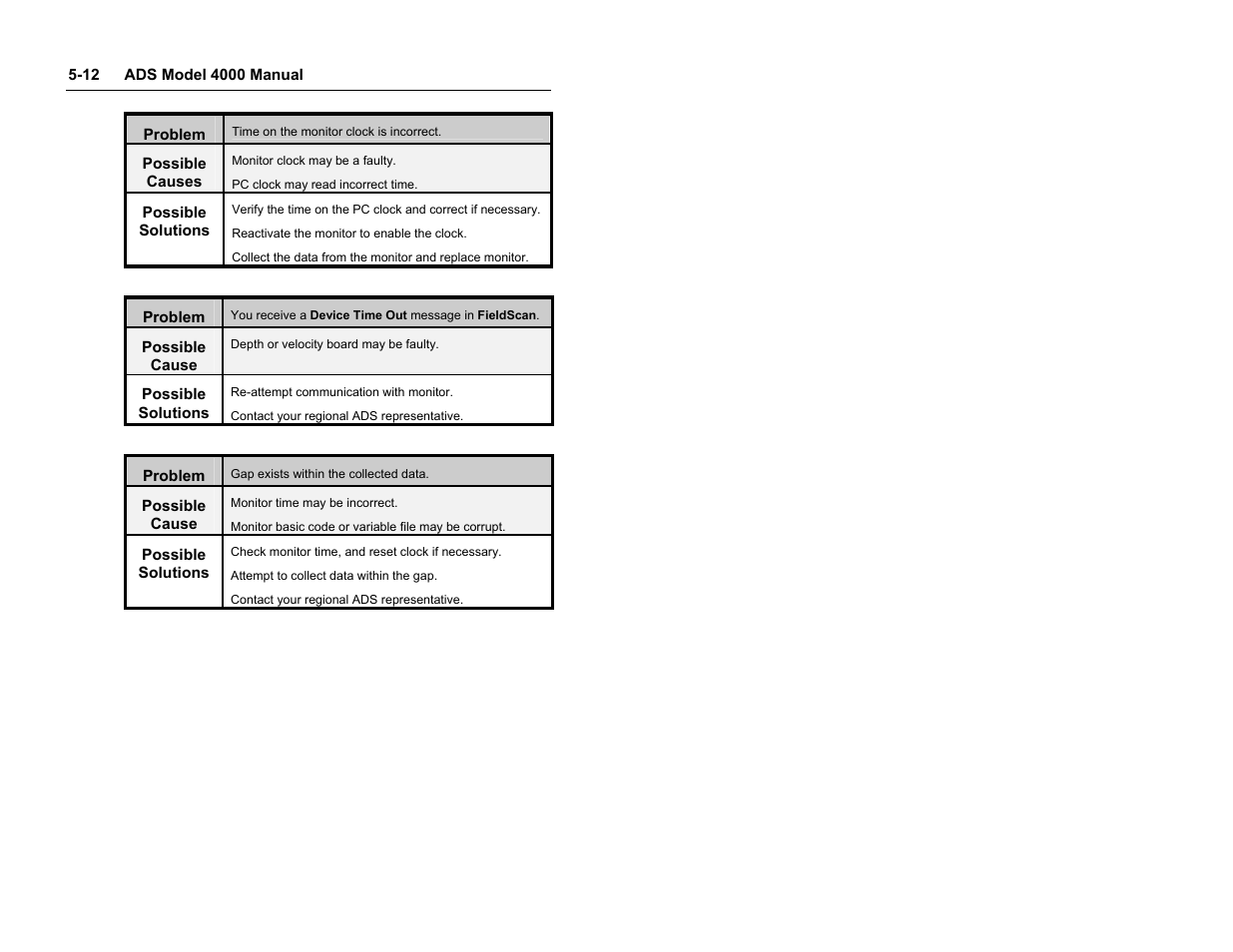 ADS Environmental Services Model 4000 530017 A0 User Manual | Page 98 / 125