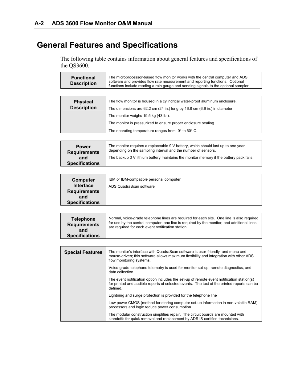 General features and specifications | ADS Environmental Services Model 3600 530002 A2 User Manual | Page 120 / 133