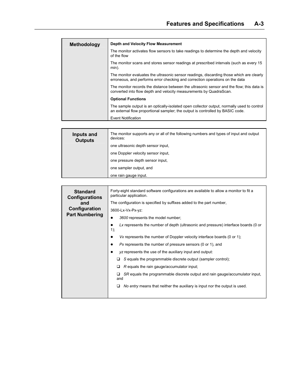 Features and specifications a-3 | ADS Environmental Services Model 3600 530002 A2 User Manual | Page 121 / 133