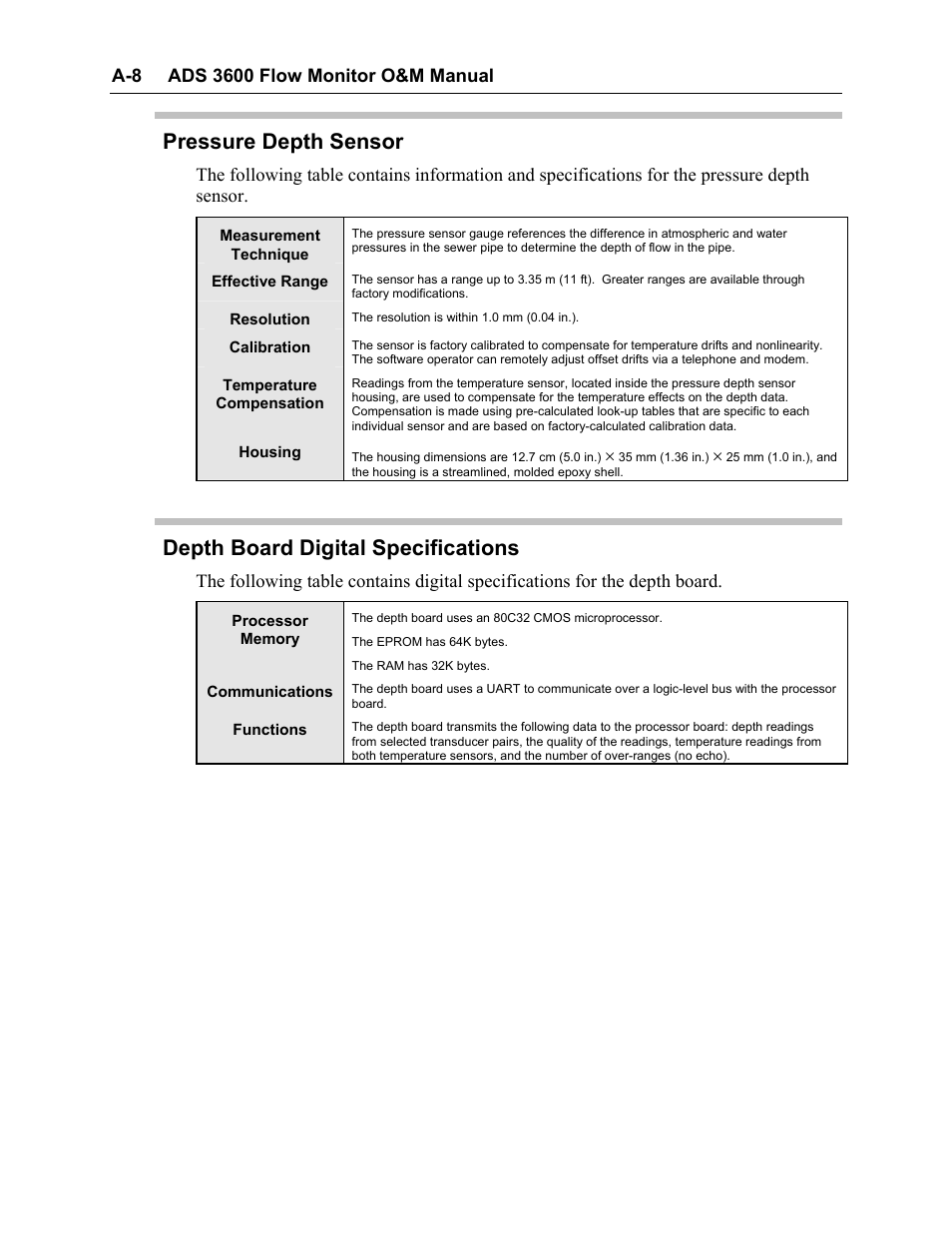 Pressure depth sensor, Depth board digital specifications | ADS Environmental Services Model 3600 530002 A2 User Manual | Page 126 / 133