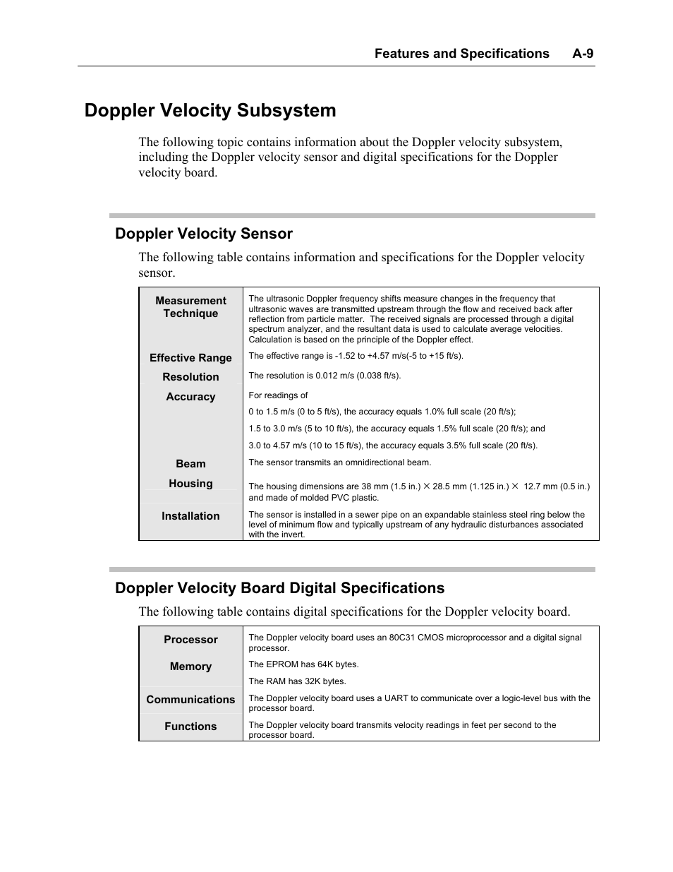 Doppler velocity subsystem, Doppler velocity sensor, Doppler velocity board digital specifications | ADS Environmental Services Model 3600 530002 A2 User Manual | Page 127 / 133