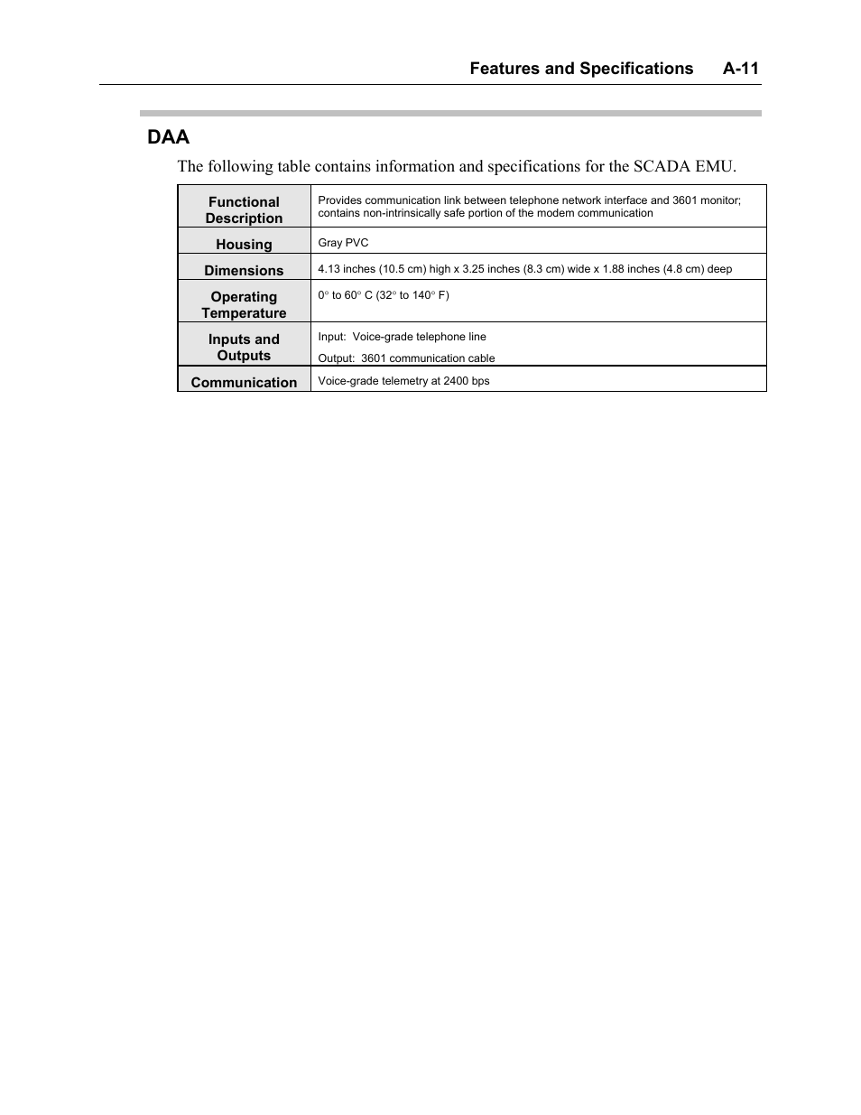 Features and specifications a-11 | ADS Environmental Services Model 3600 530002 A2 User Manual | Page 129 / 133