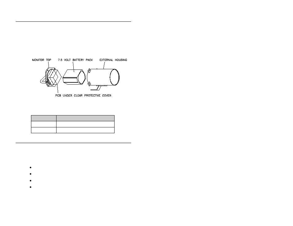 Ads flowalert monitor, Printed circuit board | ADS Environmental Services FlowAlert QR 775011 A2 User Manual | Page 16 / 203