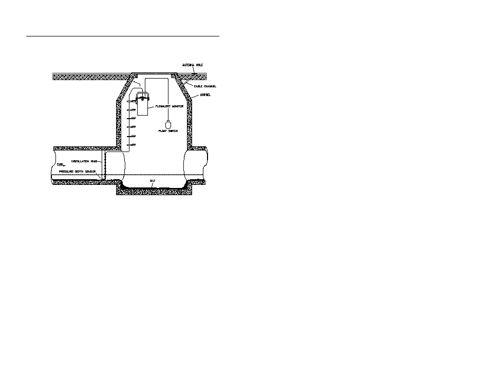 ADS Environmental Services FlowAlert QR 775011 A2 User Manual | Page 73 / 203