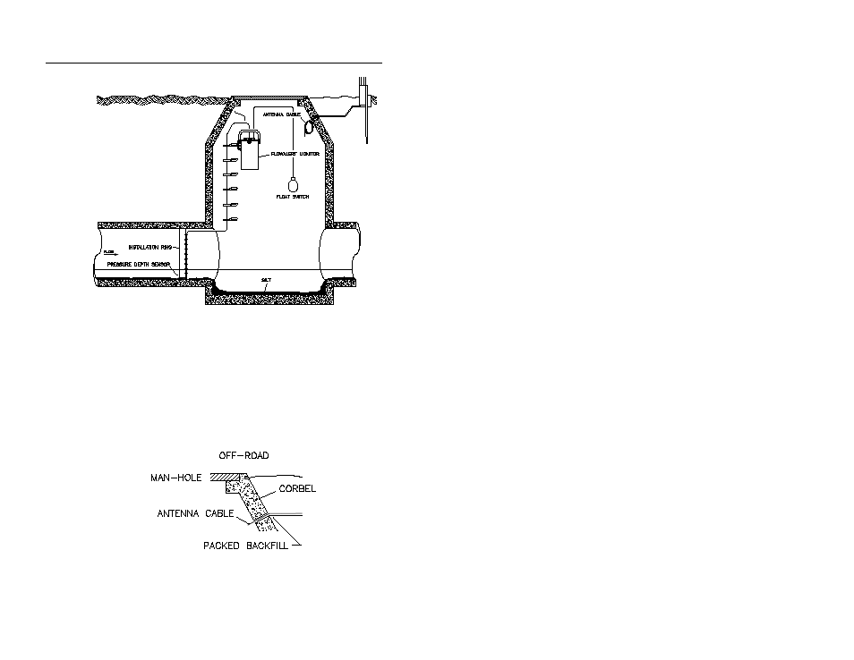 ADS Environmental Services FlowAlert QR 775011 A2 User Manual | Page 81 / 203