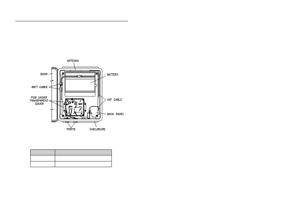 Ads rainalert ii monitor | ADS Environmental Services RainAlert II QR 775008 A2 User Manual | Page 15 / 138