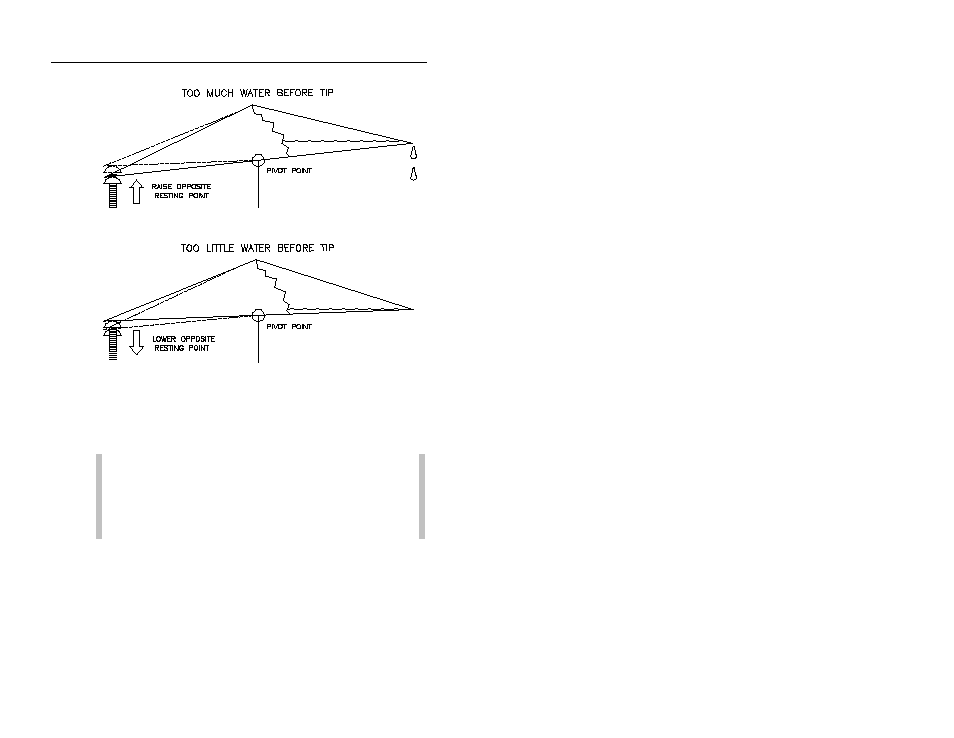 ADS Environmental Services RainAlert II QR 775008 A2 User Manual | Page 34 / 138