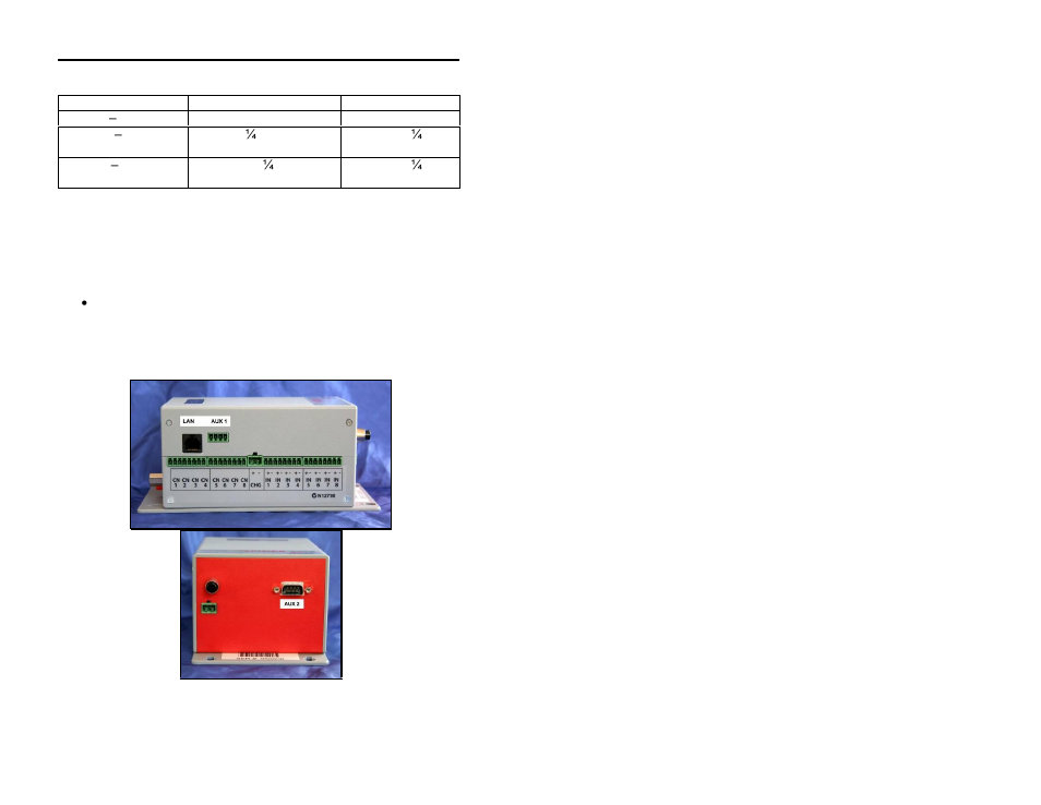 Auxiliary connectors | ADS Environmental Services Spider QR 775010 A0 User Manual | Page 30 / 116